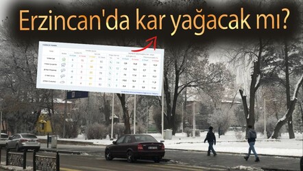 Erzincan'da hava durumu nasıl? Erzincan'da kar yağacak mı? - haberler