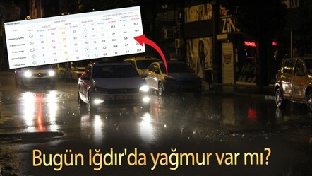 Bugün Iğdır'da yağmur var mı? MGM hava durumu raporunu paylaştı - haberler