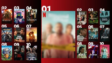 Liste şaşırtıcı: Netflix Türkiye'de en çok izlenen film ve diziler! - haberler