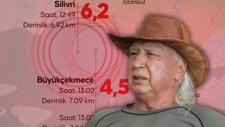 Bütün dünya Türk profesörü konuştu! İstanbul depremi için tam 20 gün önce uyardı, birebir yaşandı - gundem