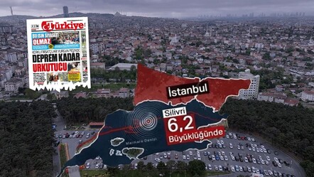 Deprem fırsatçılarına geçit yok! Dairelerin fiyatını artıran 58 kişiye 14 milyon lira ceza - magazin