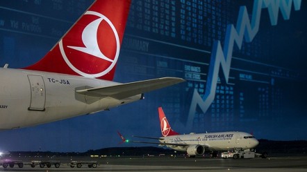 THYAO 2025 hedef fiyat kaç TL? Bilanço sonrası 12 kurumdan tahmin geldi - Ekonomi