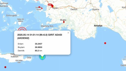 Depremde yıkılan bina oldu mu? Muğla'da 6 büyüklüğünde deprem meydana geldi - Haberler