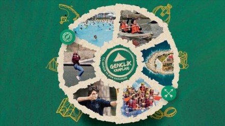 Gençlere ücretsiz tatil müjdesi! 2025 yaz gençlik kampları başvuruları başladı - Haberler