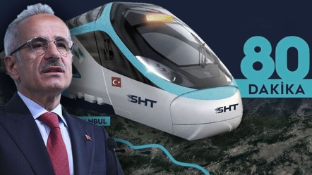 Ankara-İstanbul arası 80 dakika olacak! Bakan Uraloğlu 2053 hedefini açıkladı - Gündem
