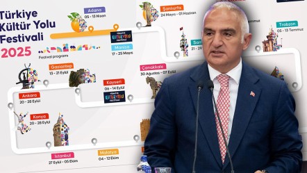 Bakan Ersoy Türkiye Kültür Yolu'nu Manisa'da başlattı: 45 bin sanatçı halkımızla buluşuyor! - Gündem