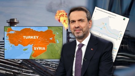 Türkiye-Suriye arasında doğal gaz hattı: Tarih verildi, ihracat başlıyor! - Ekonomi