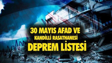 Adana'da deprem mi oldu? Son dakika deprem mi oldu? 30 Mayıs AFAD ve Kandilli Rasathanesi deprem listesi - Haberler