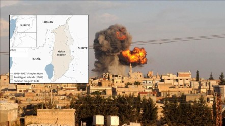 Golan Tepeleri'nde zirve gerginlik! Suriye'ye İHA'lı tacizler - Dünya
