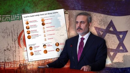Bakan Fidan'dan sert İsrail çıkışı! "Tek çözüm..." - Gündem