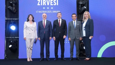 Gayrimenkul sektörü ‘GYODER 2. Ankara Gayrimenkul Zirvesi’nde buluştu - Ekonomi