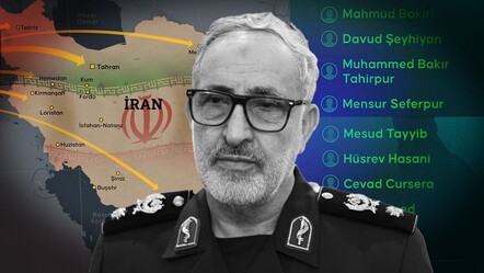 İsrail’in İran’a saldırılarında öldürülen üst düzey isimler kim? - haberler