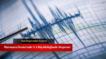 Kandilli Rasathanesi büyüklüğünü açıkladı! Dün gece deprem mi oldu? - Haberler