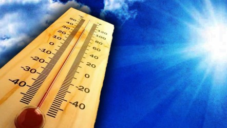 Kayseri hava durumu nasıl? MGM 5 günlük hava durumu tahmini paylaştı - Haberler