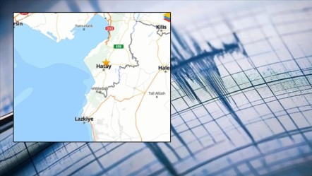 Hatay'da deprem oldu! AFAD büyüklüğünü açıkladı - Gündem