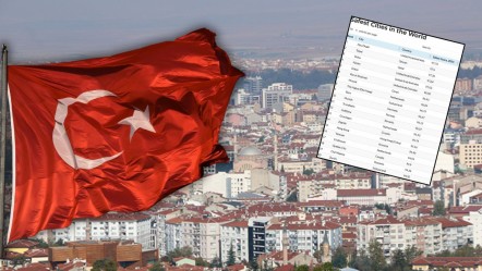 Dünyanın en güvenli şehirlerinde o kentimiz de listede! Yüzde 91 puanla yer aldı - Yaşam
