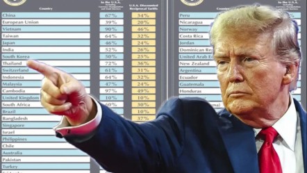 Trump 7 ülkeye şok tarifeyi açıkladı: Oranlar artabilir! - Ekonomi