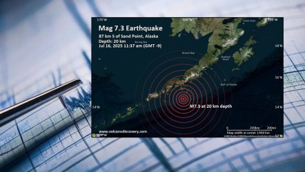 ABD'de 7,2 büyüklüğünde deprem! Tsunami uyarısı yapıldı - Dünya