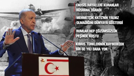 Erdoğan'dan Ada'da 'iki devletli çözüm' çağrısı: "Uluslararası toplum KKTC'yi tanımalı" - Gündem
