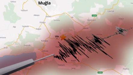 Muğla'da korkutan son dakika deprem! AFAD büyüklüğünü duyurdu - Yaşam