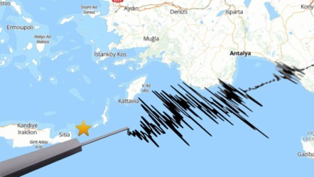 Akdeniz'de son dakika korkutan deprem! Muğla sarsıldı - Yaşam