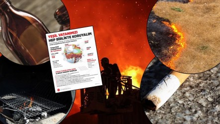 Neler yapılmalı, neler yapılmamalı? İletişim Başkanlığı "yangın rehberi" ile tek tek anlattı - Gündem