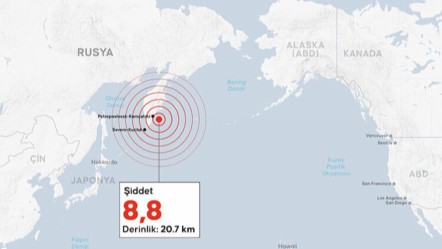 Rusya 8,8 büyüklüğünde deprem de ölü ya da yaralı var mı? Rusya deprem hakkında bildiklerimiz - Haberler