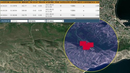 NASA doğruladı! Ukrayna, Rusya’nın Uzay radarını havaya uçurdu - Dünya