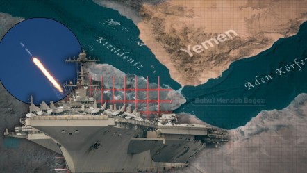 Kızıldeniz’de tehlikeli plan! Husiler, El-Şebab ile ortak operasyona giriyor - Dünya