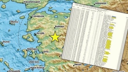 Google depremi 30 saniye önce bildi! Balıkesir'in Sındırgı ilçesi 6.1 ile sarsıldı - Gündem