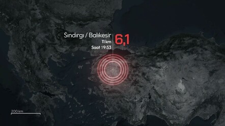 Balıkesir'in Sındırgı ilçesi 6.1 deprem ile sallandı! Enkaz altında kalan 1 kişi hayatını kaybetti - gundem