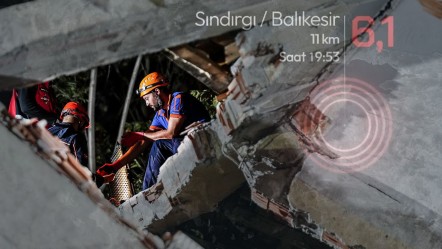 Balıkesir Sındırgı'da deprem! Marmara'da yürekler ağza geldi... 1 kişi hayatını kaybetti - Gündem