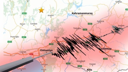 Osmaniye'de son dakika bir deprem oldu  - Yaşam