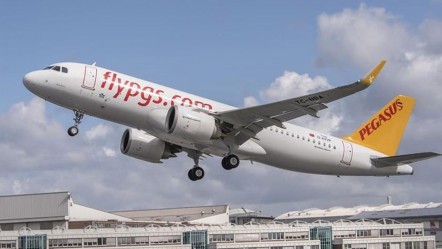 Pegasus hissesi için 10 kurumdan hedef fiyat! PGSUS’tan 5,13 milyon TL kâr... - Ekonomi