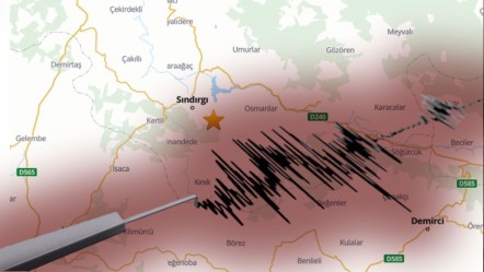 Balıkesir'de korkutan son dakika 4.3 büyüklüğünde deprem oldu - Yaşam