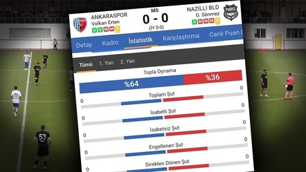 Tek şut çekilmeyen maç için flaş karar! Başkan ve futbolcular aylar sonra PFDK'da - yasam