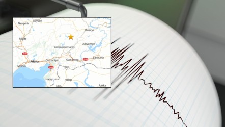 Kahramanmaraş'ta deprem! AFAD şiddetini açıkladı - Gündem