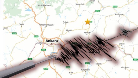 Ankara'da son dakika korkutan bir deprem oldu! AFAD duyurdu - Gündem