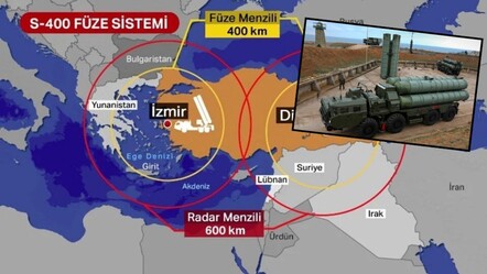 Moskova çaresiz kaldı, Türkiye’nin kapısını çaldı! S-400’leri geri istiyor - Dünya