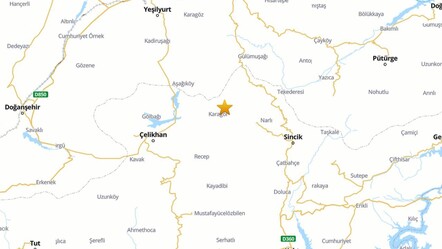 AFAD duyurdu! Adıyaman'da korkutan deprem - Gündem