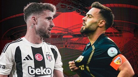 Canlı: Beşiktaş, Kayserispor deplasmanında - Spor