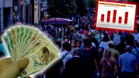 Vatandaşa "Asgari ücret ne kadar olmalı?" diye soruldu! Beklenti tahminlerin çok üzerinde - Ekonomi