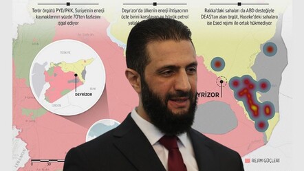 YPG, petrol sahalarını Şam’a devrediyor! - Dünya