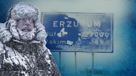 Erzurum'da kar yağacak mı? MGM tarih verdi - Haberler