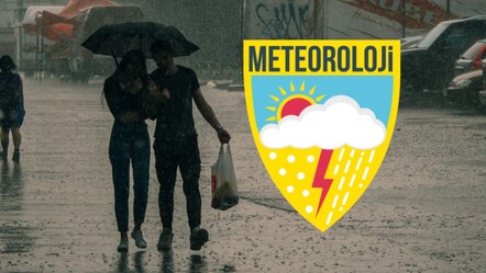 Meteoroloji uyardı! İzmir ve Aydın'da yağmur yağacak mı, bu hafta hava nasıl olacak? - Haberler