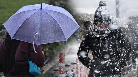 Meteoroloji'den sağanak ve kar uyarısı! 6 kent için 'sarı kod' verildi - Gündem