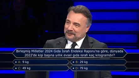 Birleşmiş Milletler 2024 Gıda İsrafı Endeksi Raporu'na göre, dünyada 2022'de kişi başına yıllık evsel gıda israfı kaç kilogramdır? - Haberler