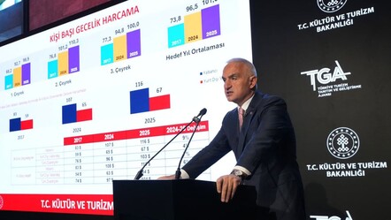 Bacasız sanayi turizmden ekonomiye dev katkı! Milyarlarca dolar gelirle yeni rekor kırıldı - Ekonomi