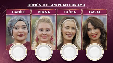 4 Kasım Gelinim Mutfakta puan durumu! Kim birinci oldu? - Haberler