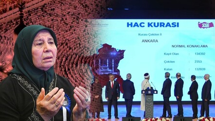 2026 Hac kurası sonuçları açıklanmaya başladı: Yüz binlerce hacca gitmek isteyen aday bu anı bekledi - Gündem